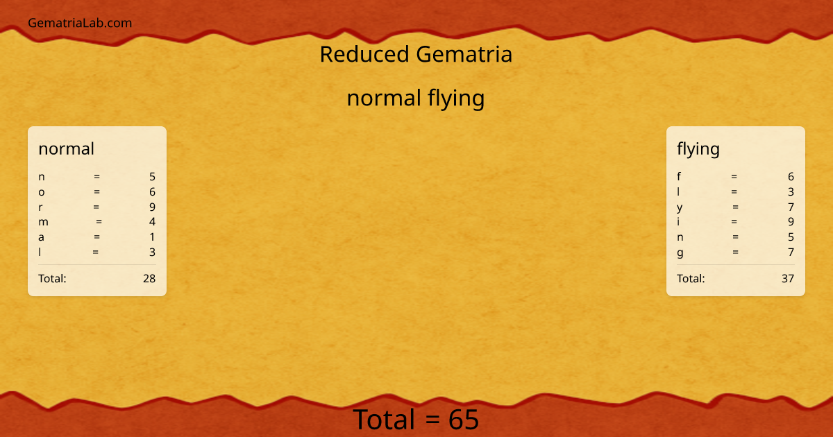 normal flying in reduced Gematria